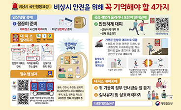 미니배너